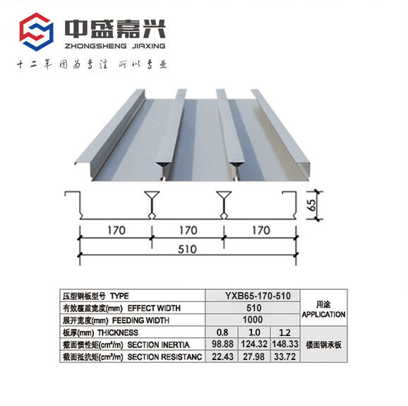 YXB65-170-510閉口樓承板