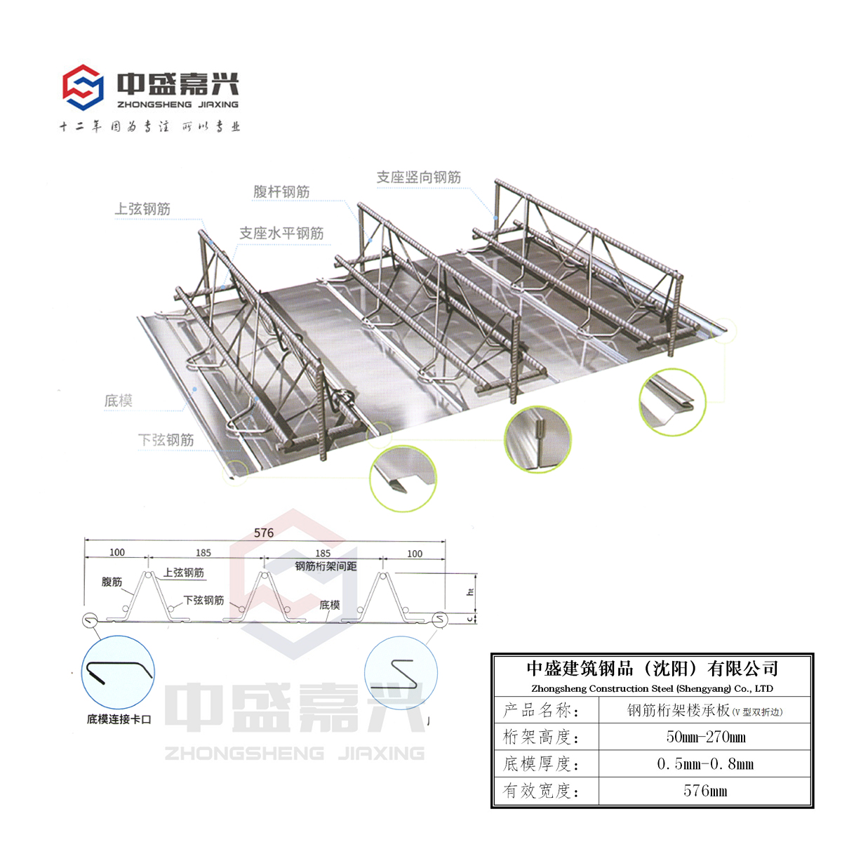 鋼筋桁架樓承板